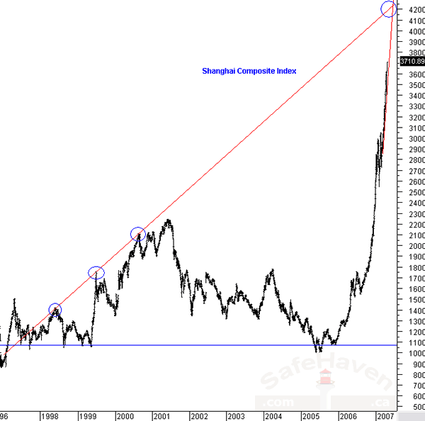 Der USA Bären-Thread 94682
