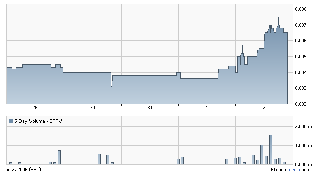 AXIA boooooooomt! 42626