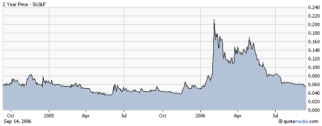 silverado goldmines (867737) 56775