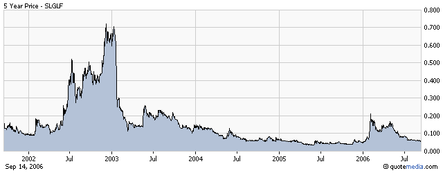 Öl aus Kohle - Neuer Milliardenmarkt! 56779