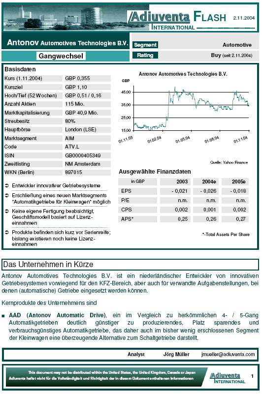 300% mit 12 seitiger Begründung 2329