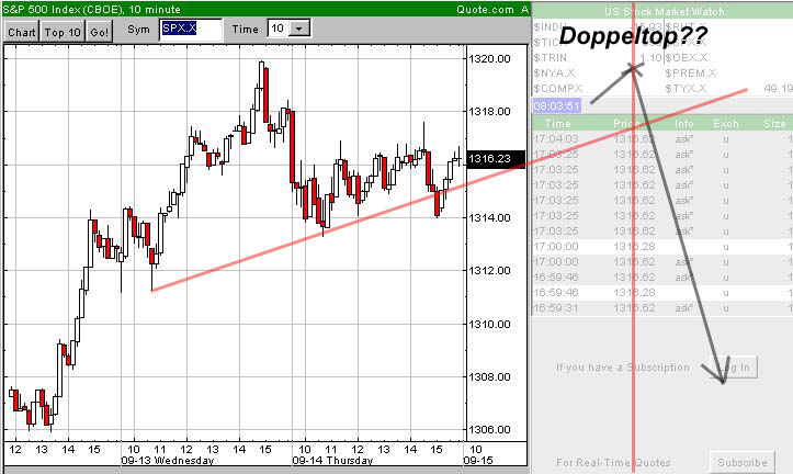 ▶ TTT-Team: Freitag, 15.09.2006 56988