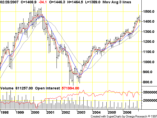 Der USA Bären-Thread 87819