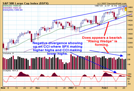 Der USA Bären-Thread 84370
