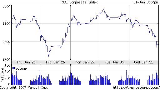 Der Doomsday Bären-Thread 80100
