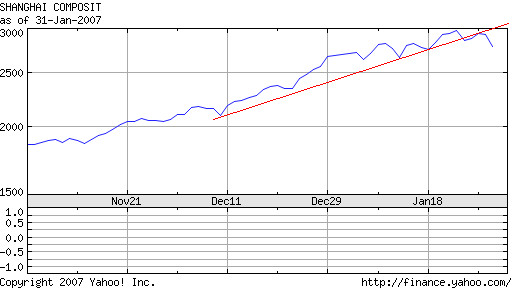 Der Doomsday Bären-Thread 80277
