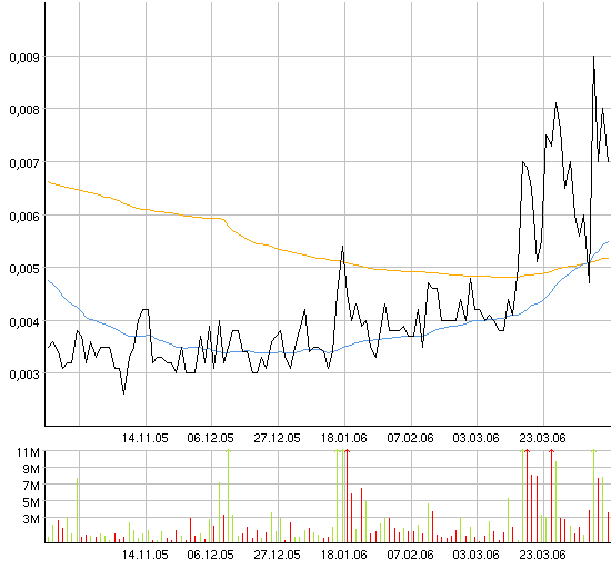 AXIA boooooooomt! 37169