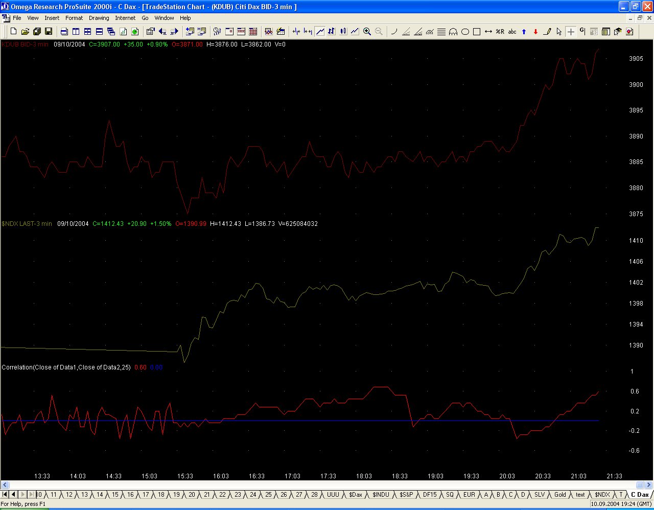 f-h Oni BW sb & Friends-TTT, Freitach 10.09.04 1187