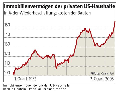 der Euro/Dollar Long Thread 22077