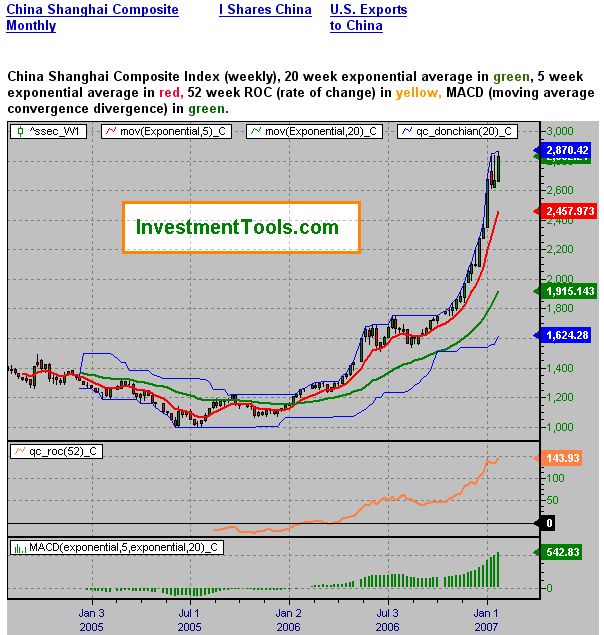 Der Doomsday Bären-Thread 80098