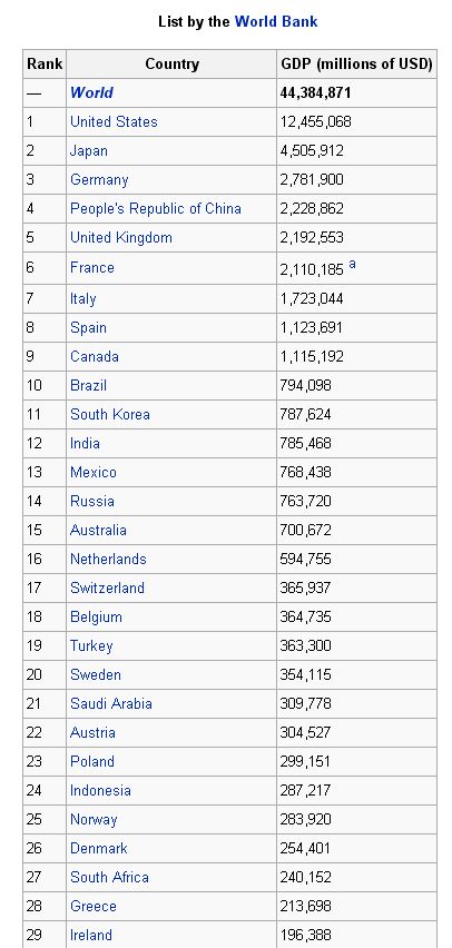 Der USA Bären-Thread 87529