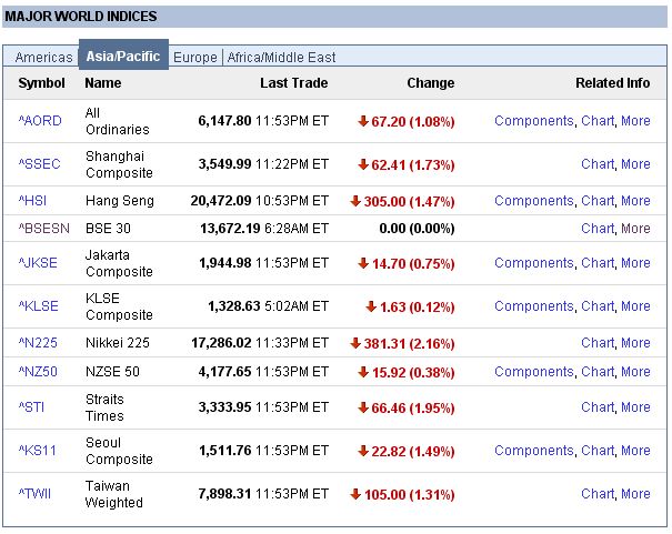 Der USA Bären-Thread 93336