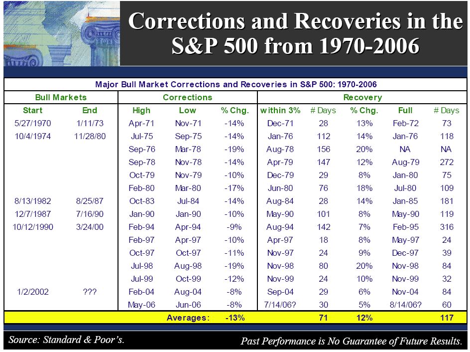 Der Doomsday Bären-Thread 43952