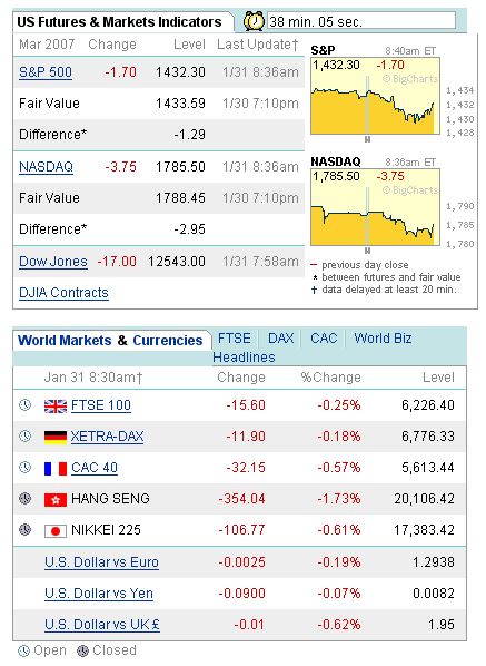 Der Doomsday Bären-Thread 80124