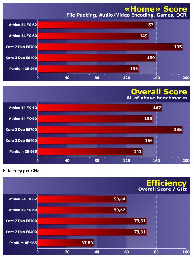 Intel - ein kurzfristiger Trade? 44850