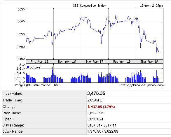 Der USA Bären-Thread 93352