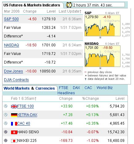 Der Doomsday Bären-Thread 28389