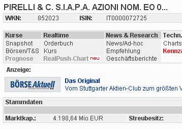 Pirelli - 75 % Plus durch Arbitrage? 31036