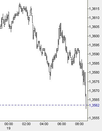 Der USA Bären-Thread 93361