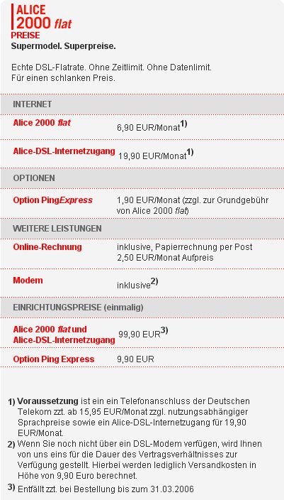 DEUTSCHE TELEKOM: Leiden, Siechtum und keine Ende 29023