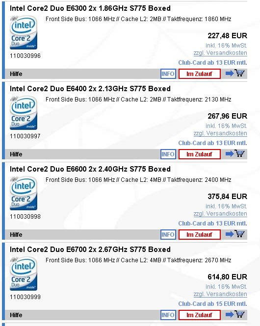 Intel - ein kurzfristiger Trade? 45243