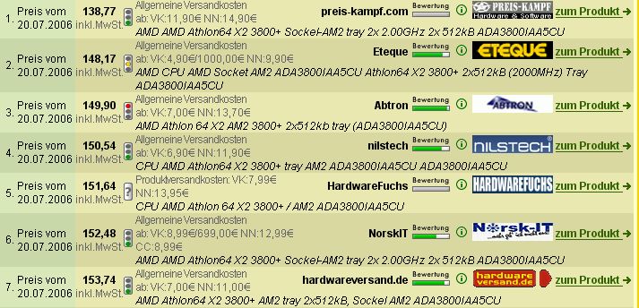 Intel - ein kurzfristiger Trade? 47490