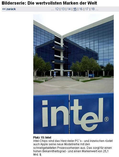 Intel - ein kurzfristiger Trade? 36872