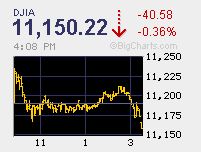 Der Doomsday Bären-Thread 45534