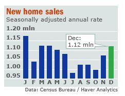 Der Doomsday Bären-Thread 80593