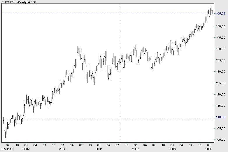 Der Doomsday Bären-Thread 80967