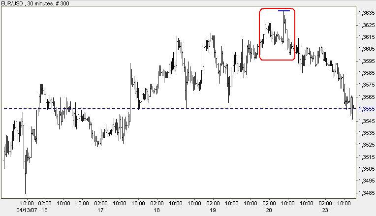 Der USA Bären-Thread 94151