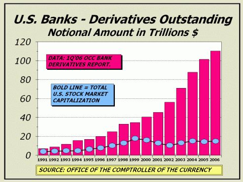 Der USA Bären-Thread 84266
