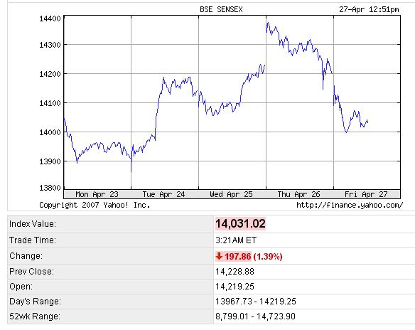 Der USA Bären-Thread 94963