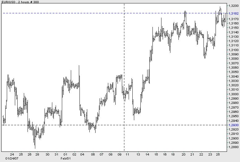Der USA Bären-Thread 84751