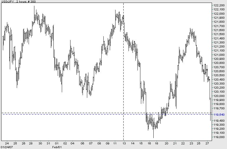 Der USA Bären-Thread 84814