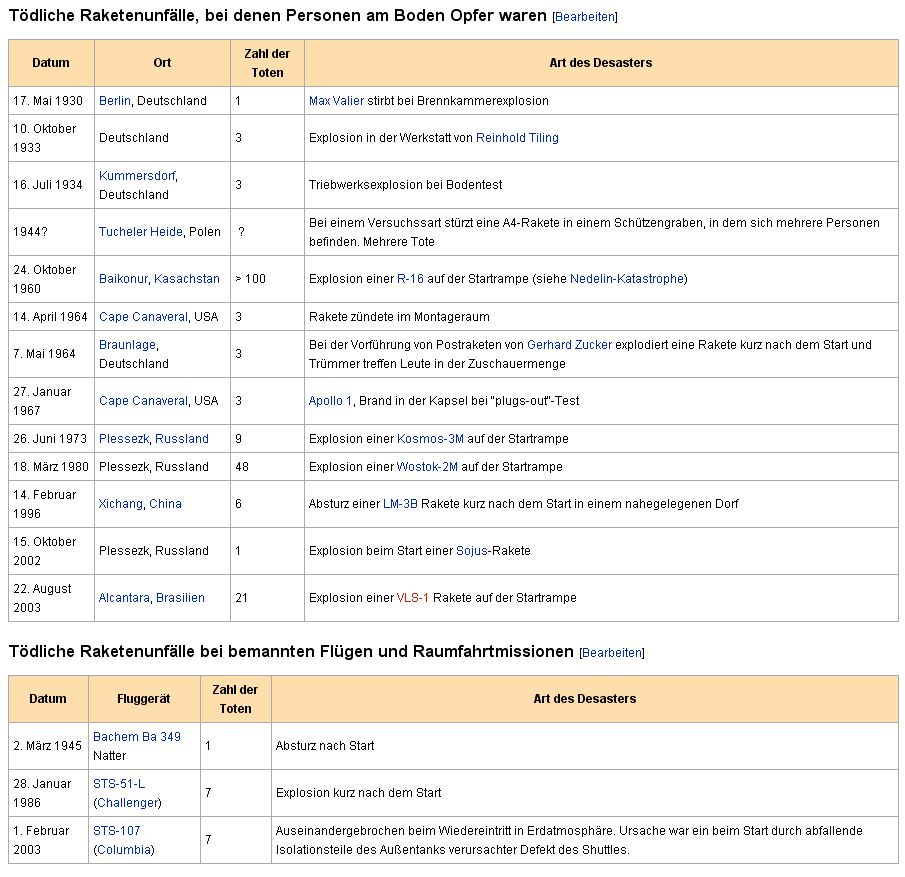 ## Heute DAX-EXPLOSION! ## 52018
