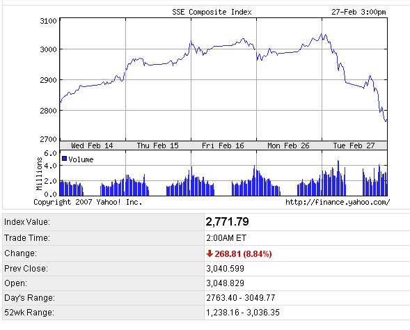 #_#_#_! DAX IMPLODIERT #_#_#_! 84825
