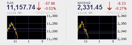 Der Euro ist gegenüber USD und CHF zu teuer 35382