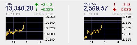 PTT Woche 19, 09.05.07 97002
