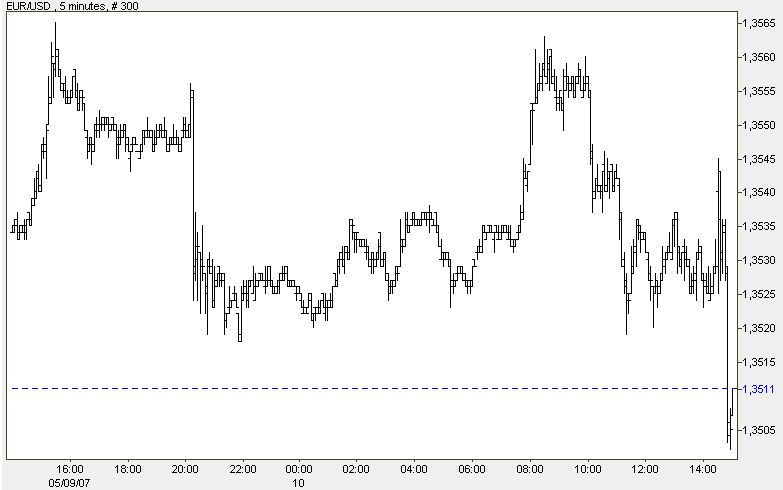 Der Dollar-long Thread 97253