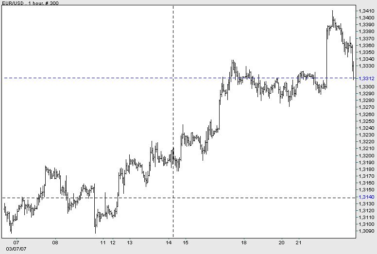 Der USA Bären-Thread 89114