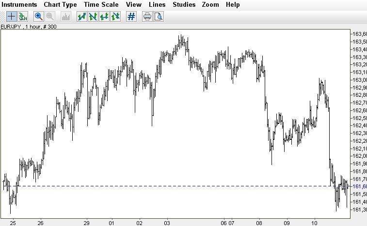 Der USA Bären-Thread 97459