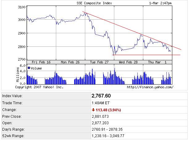 Der USA Bären-Thread 85219