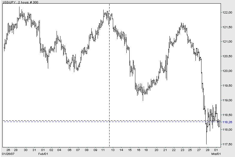 Der USA Bären-Thread 85232