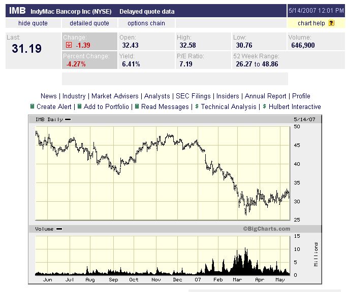 Der USA Bären-Thread 97976