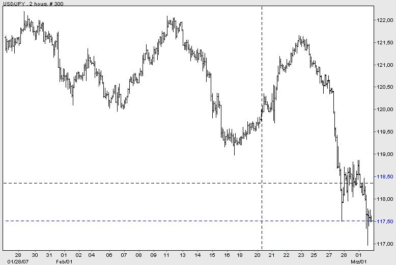 Der USA Bären-Thread 85446
