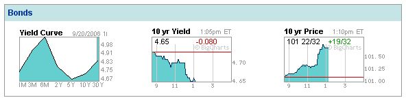 Der Doomsday Bären-Thread 58018