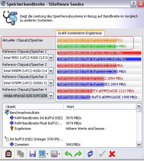Intel - ein kurzfristiger Trade? 60755