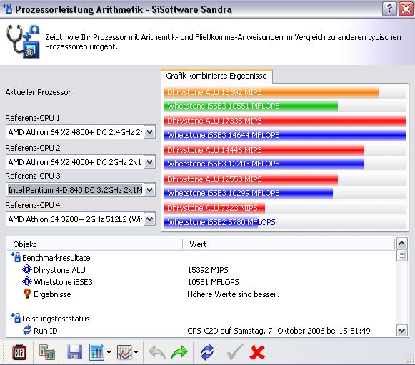 Intel - ein kurzfristiger Trade? 60797
