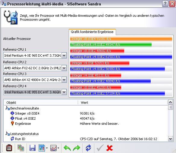 Intel - ein kurzfristiger Trade? 60783